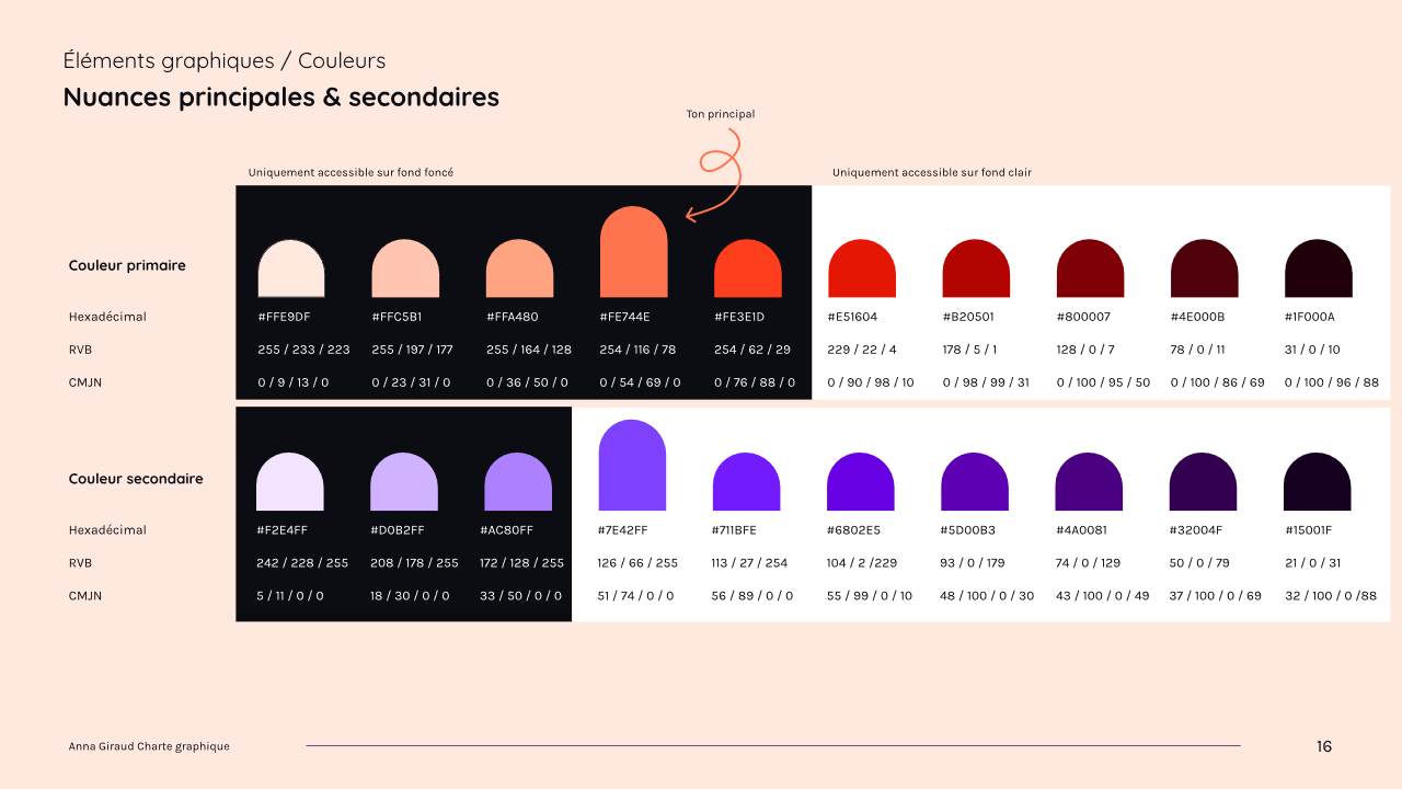 Guide de marque - Anna Giraud - Couleurs et nuances