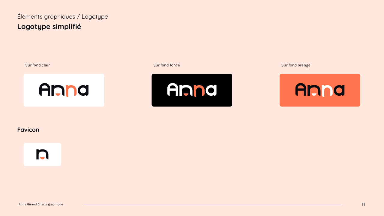 Guide de marque - Anna Giraud - Logo