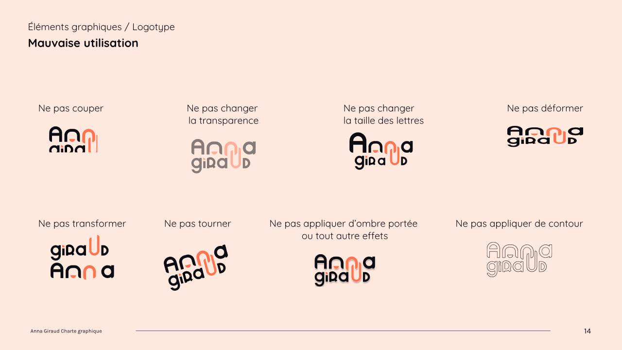 Guide de marque - Anna Giraud - Mauvaise utilisation logo