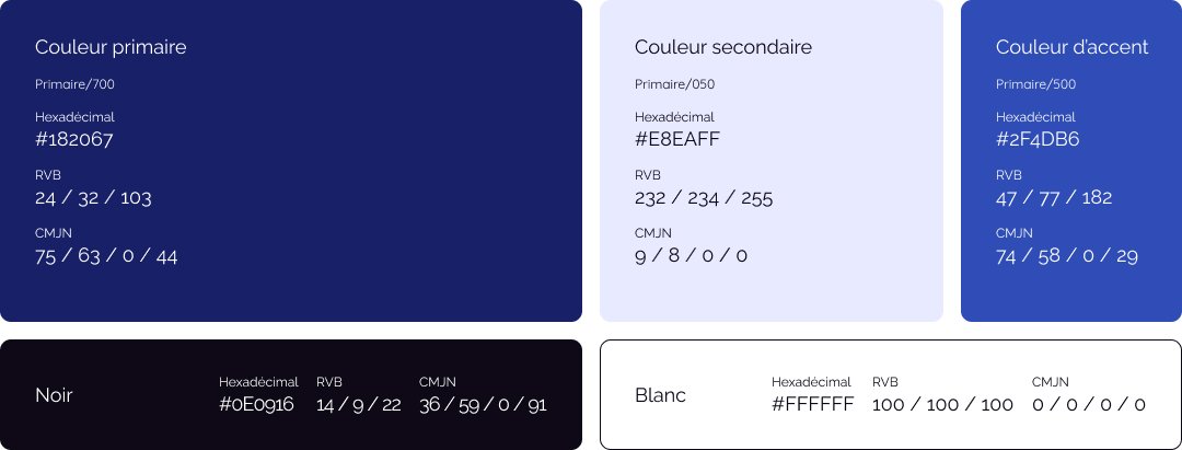 Medx'Resilience - Branding 3 Couleurs principales de Medxresilience
