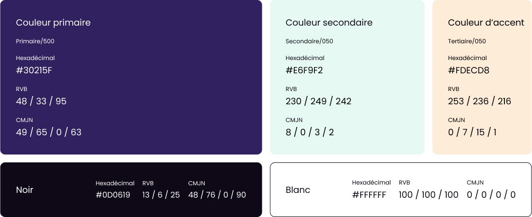 Inkpact copywriting - Tunnel de vente 3 Couleurs d'Inkpact Copywriting