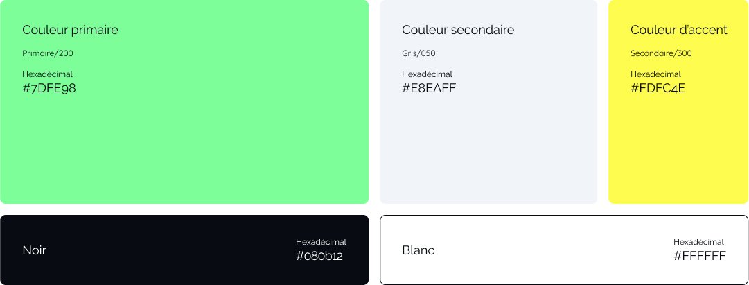 KoalaME - Branding 3 Couleurs de KoalaME