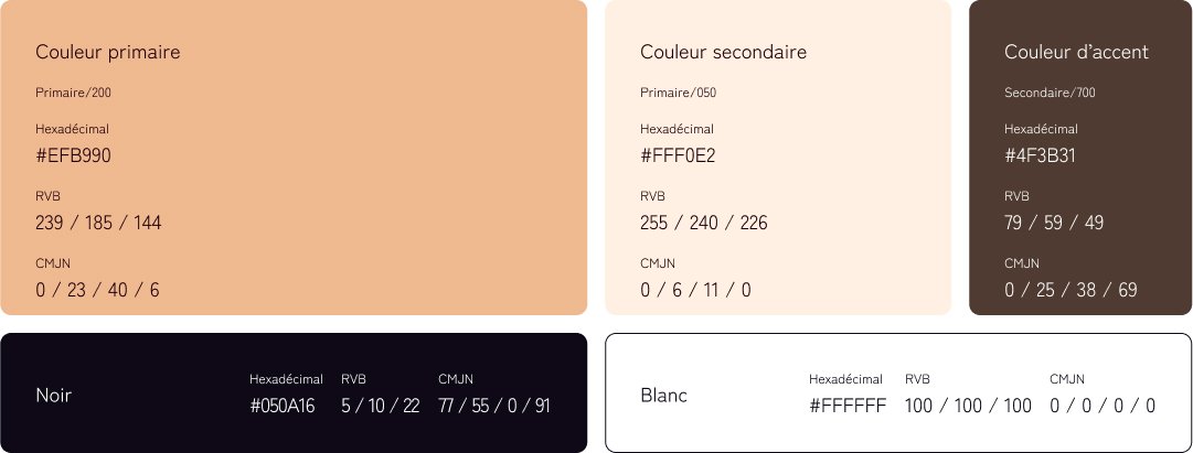 Couleurs de Philippe Aerts