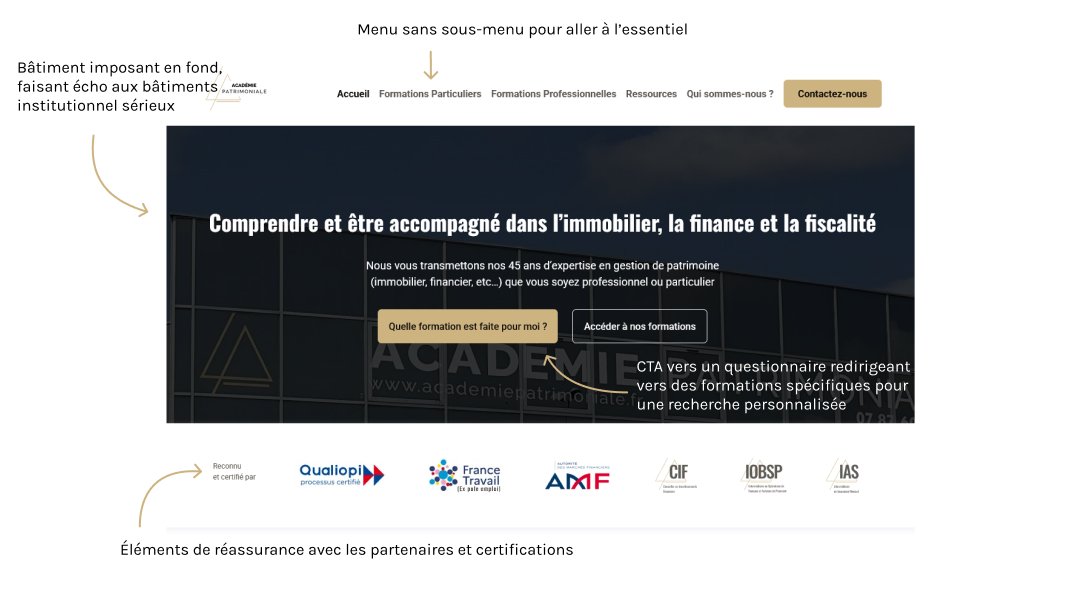 Explication de la page d'accueil de l'académie patrimoniale : Bâtiment imposant en fond, faisant écho aux bâtiments institutionnel sérieux, Menu sans sous-menu pour aller à l’essentiel, Éléments de réassurance avec les partenaires et certifications 
