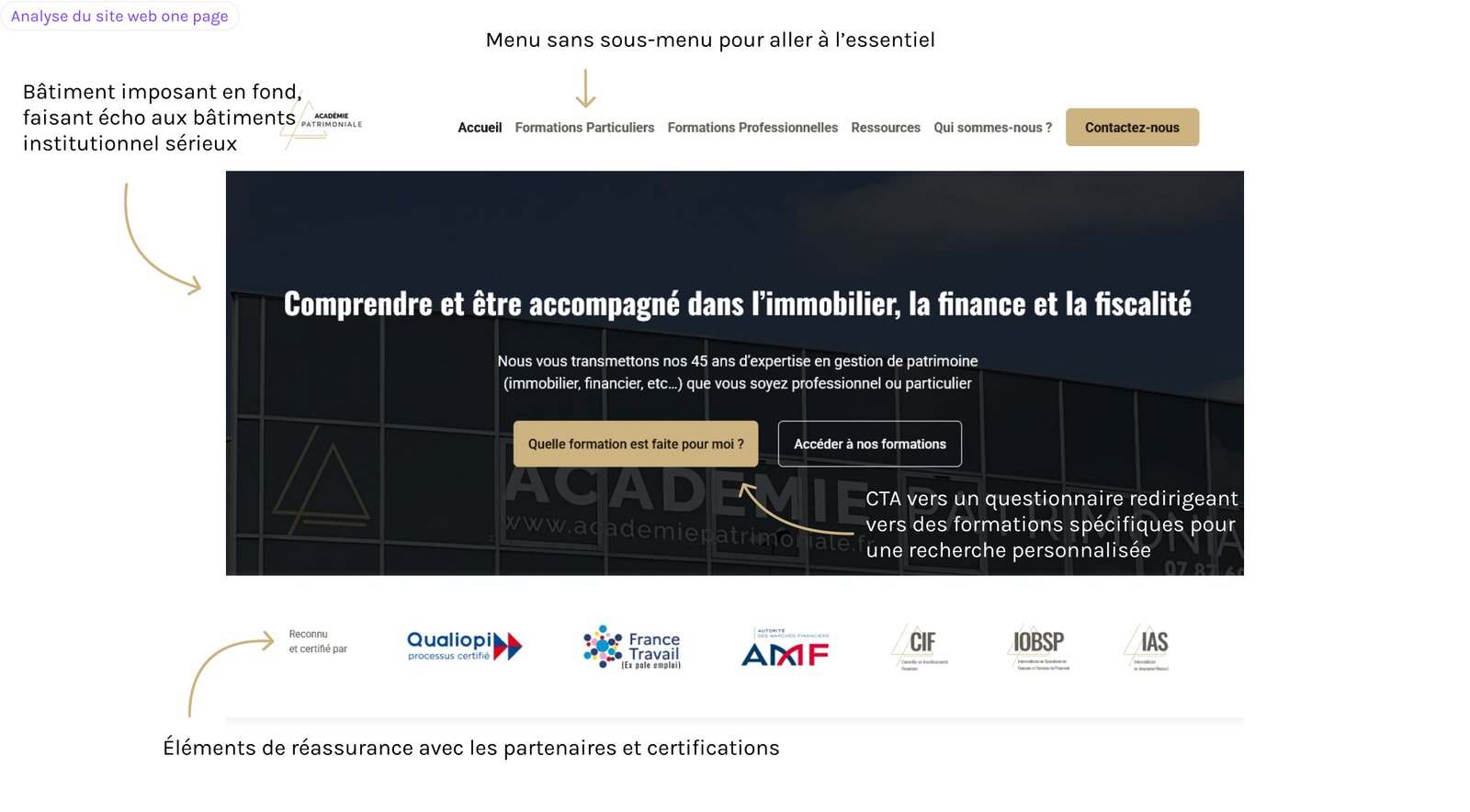 Explication de la page d'accueil de l'académie patrimoniale : Bâtiment imposant en fond, faisant écho aux bâtiments institutionnel sérieux, Menu sans sous-menu pour aller à l’essentiel, Éléments de réassurance avec les partenaires et certifications 