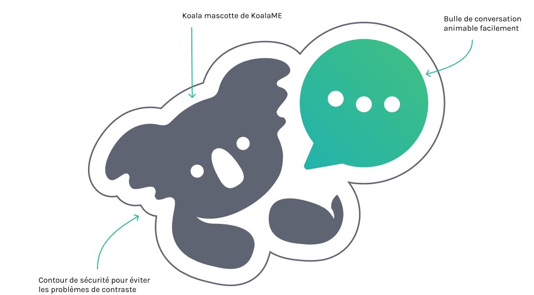 Explication d'une variante de mascotte de koalame