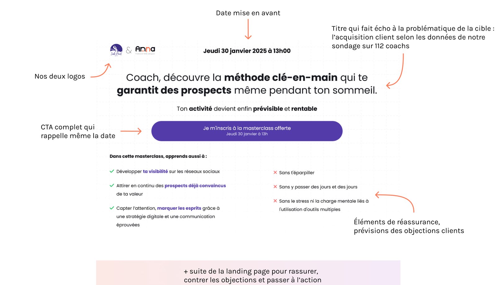 Webinaire Audrey & Anna - Tunnel de vente 2 Explication de la landing page du webinaire : Nos deux logos, Date mise en avant, Titre qui fait écho à la problématique de la cible : l’acquisition client selon les données de notre sondage sur 112 coachs, CTA complet qui rappelle même la date, Éléments de réassurance, prévisions des objections clients, + suite de la landing page pour rassurer, contrer les objections et passer à l’action