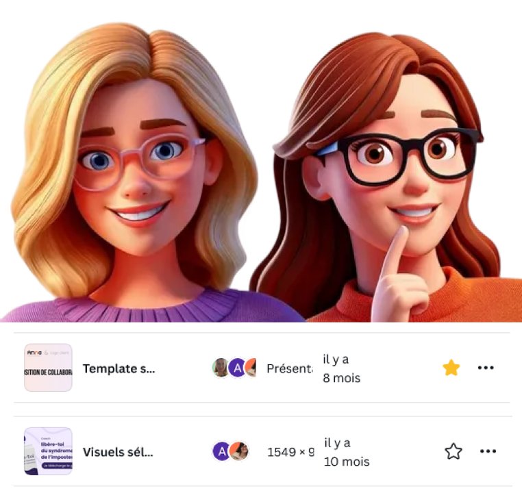 Mascottes et template sur Canva