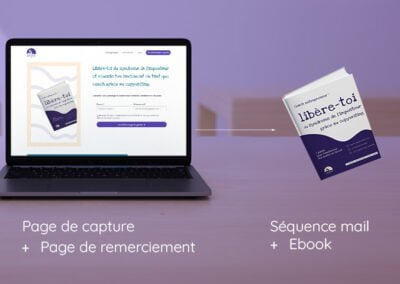 Inkpact Copywriting – Tunnel de vente