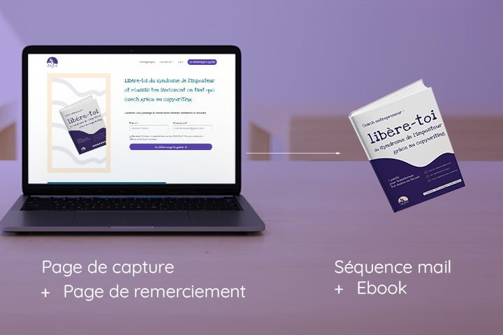 Inkpact Copywriting – Tunnel de vente