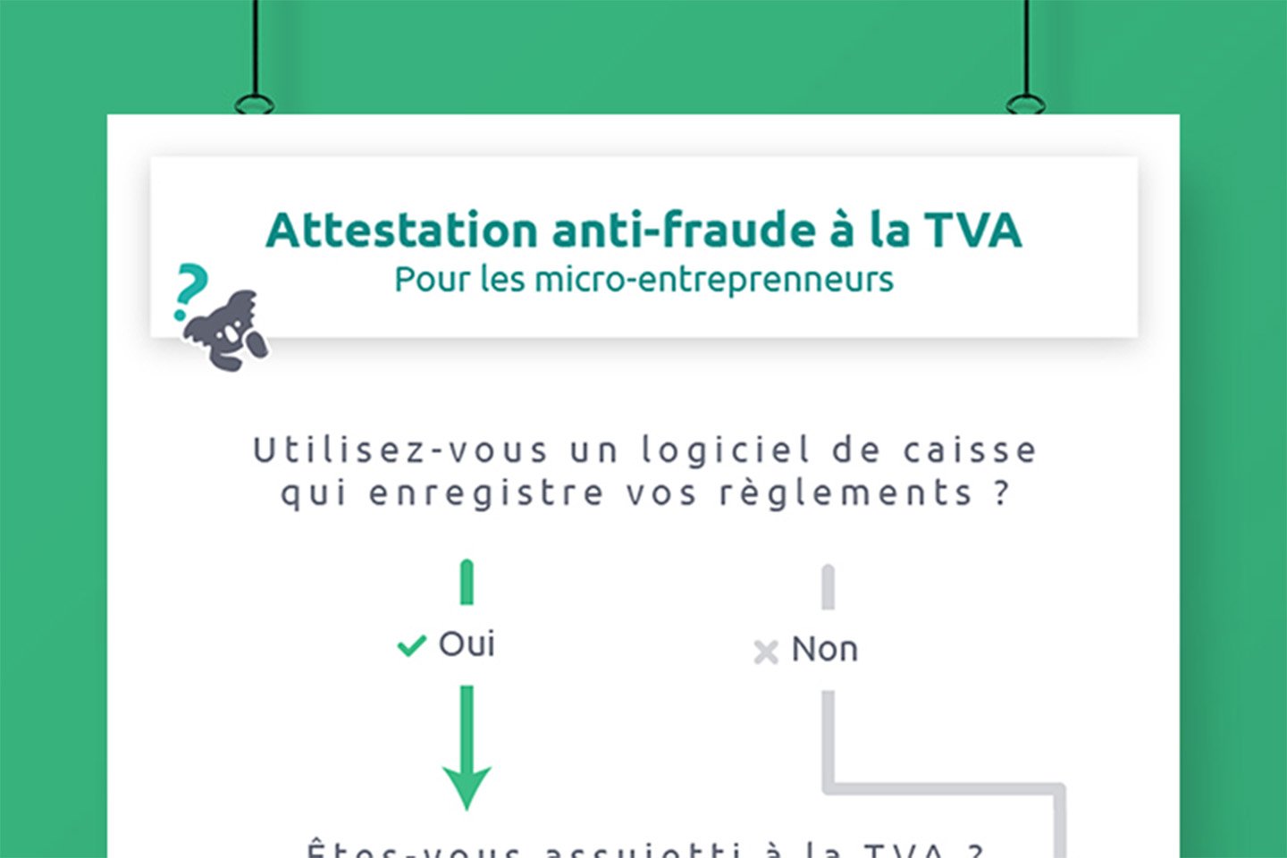 Mise en scène infographie koalame