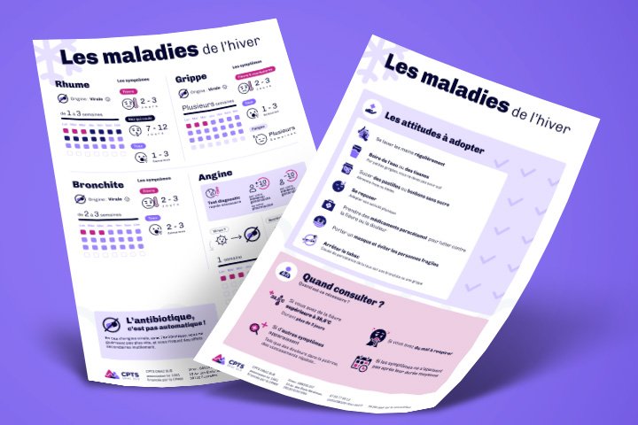Mockup du flyer de la CPTS DRAC SUD a propos des maladies de lhiver