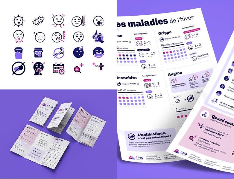 Récapitulatif de la cpts drac sud iconographie flyer et dépliants