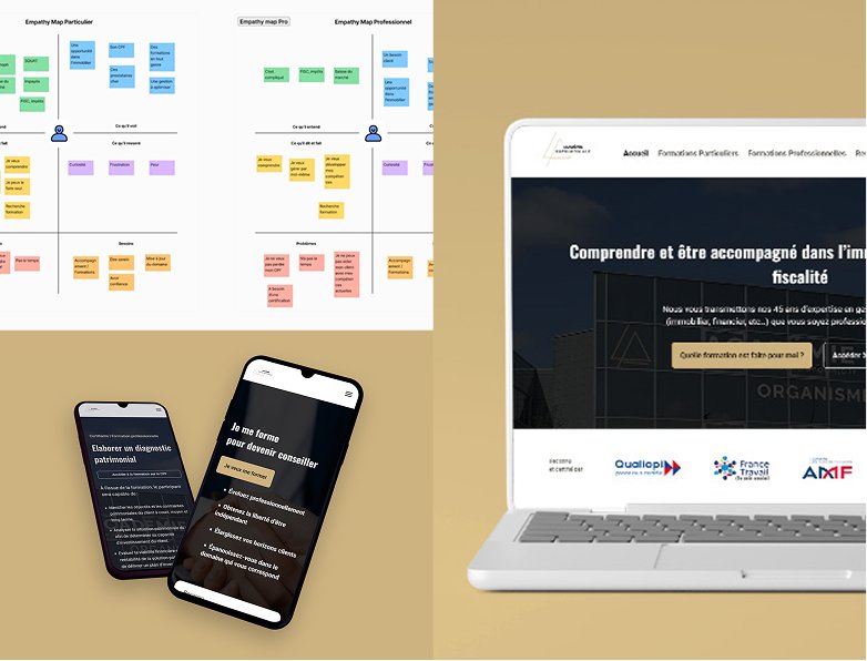 Récapitulatif pour académie patrimoniale parcours utilisateurs refonte et e-commerce